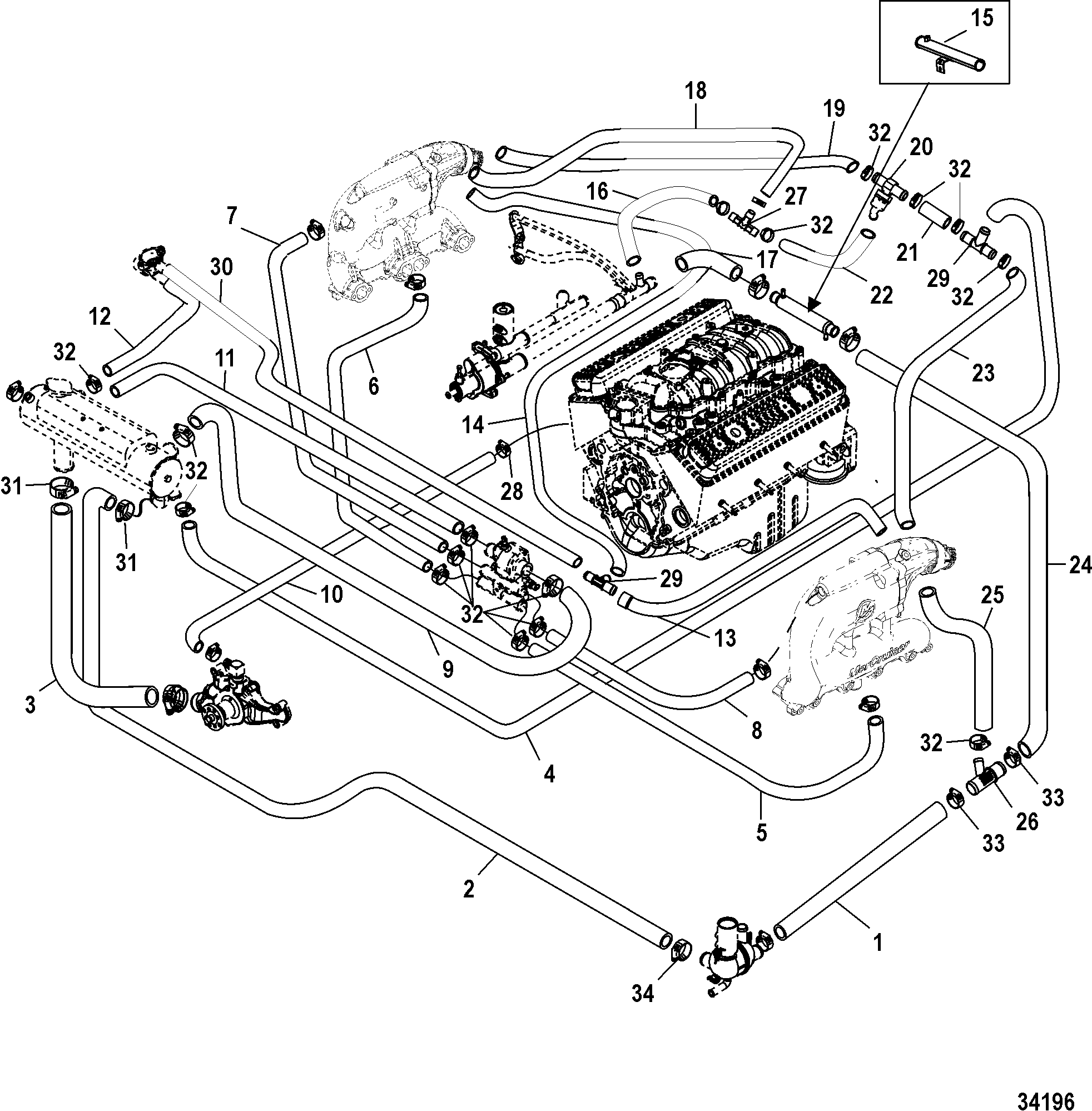 Chevy 350 Coolant Flow Diagram - Free Wiring Diagram.