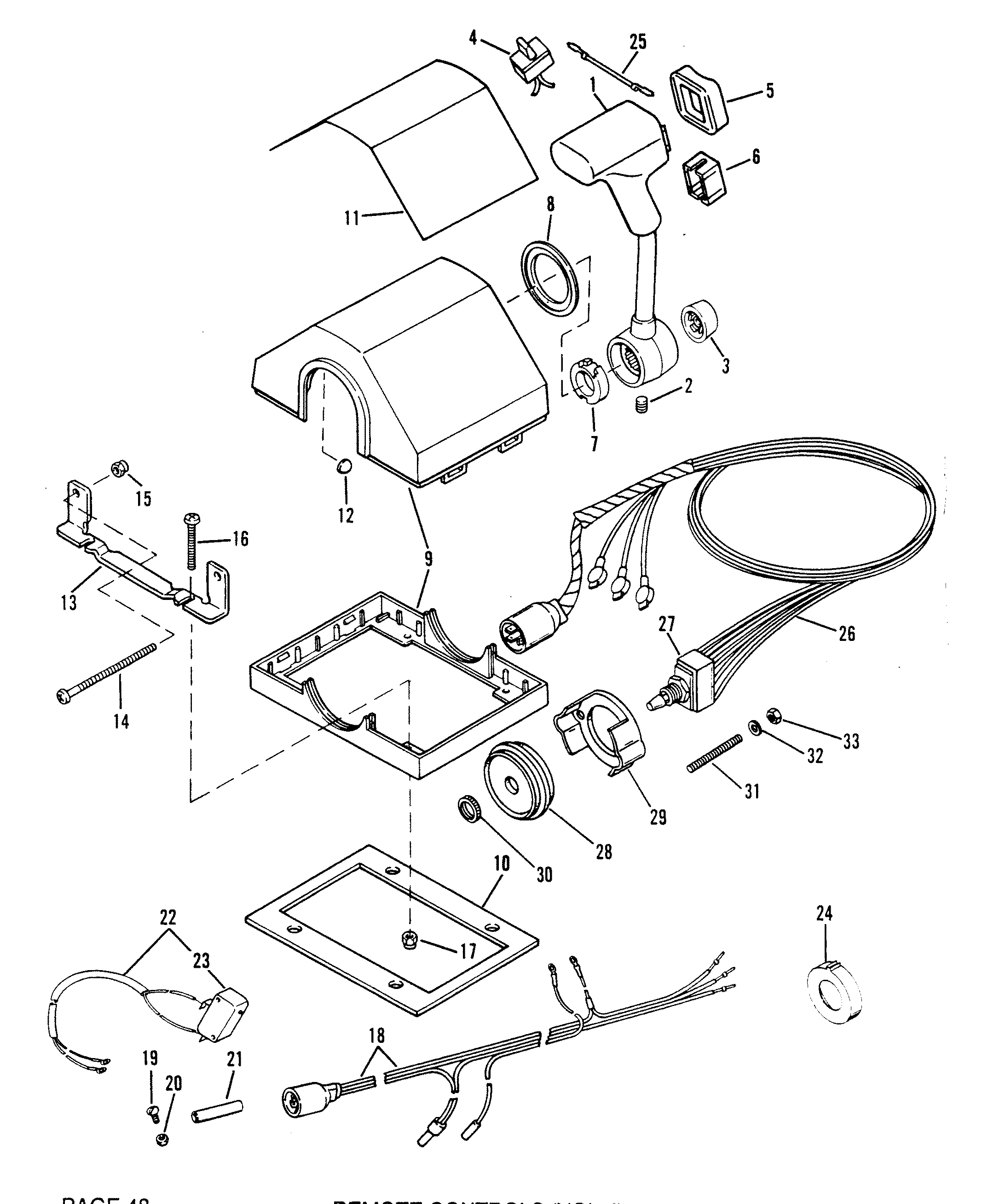 Remote control assembly (dual console) .